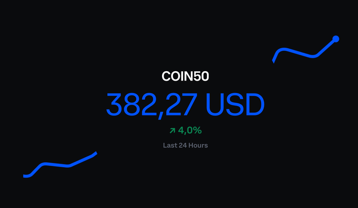 Coinbase lancia COIN50: Il primo benchmark index